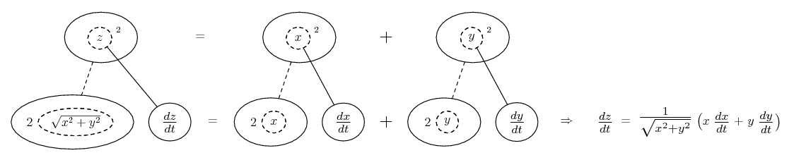 aeroplanes converging