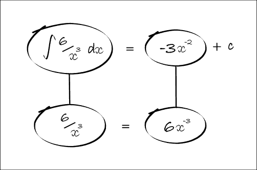 working: OCR GCE Maths 4722/01 q6(b)