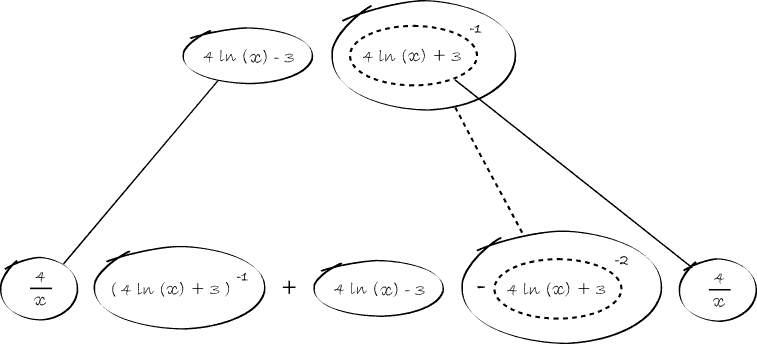 working: OCR GCE Maths 4723/01 q8(i)