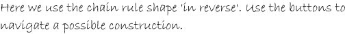 Here we use the chain rule shape in reverse