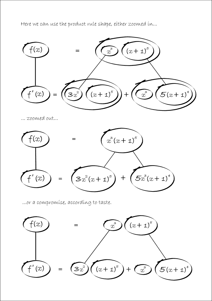 working: OCR GCE Maths 4723/01 q1(i)