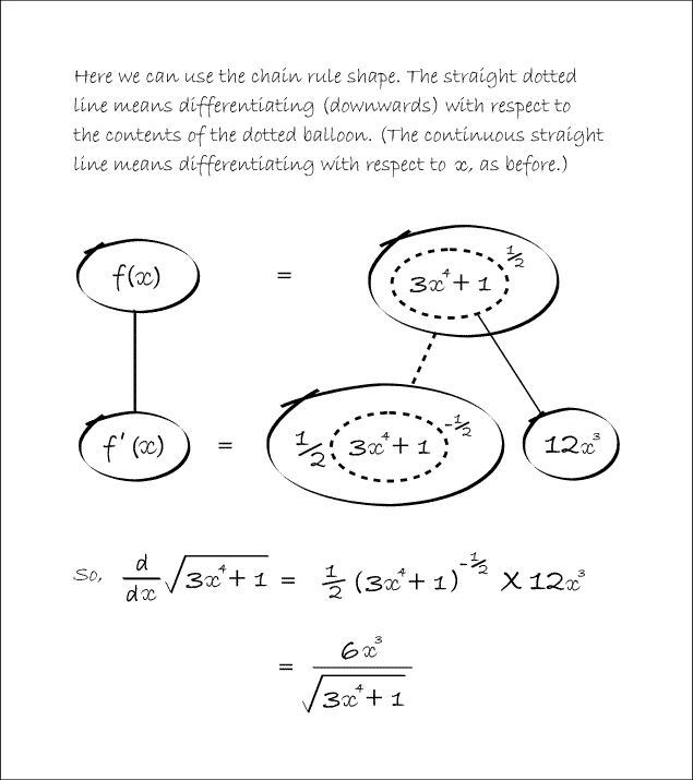 working: OCR GCE Maths 4723/01 q1(ii)