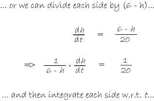 working: OCR GCE Maths 4724/01 q8(i)