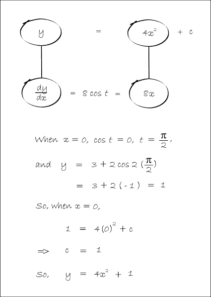 working: OCR GCE Maths 4724/01 q5(ii)