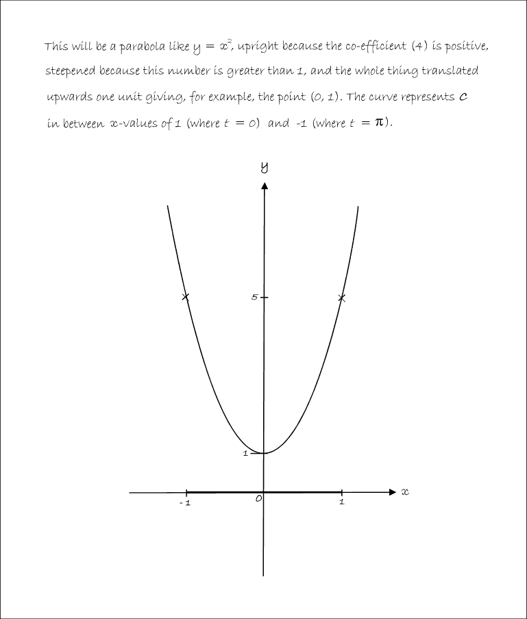 working: OCR GCE Maths 4724/01 q5(iii)