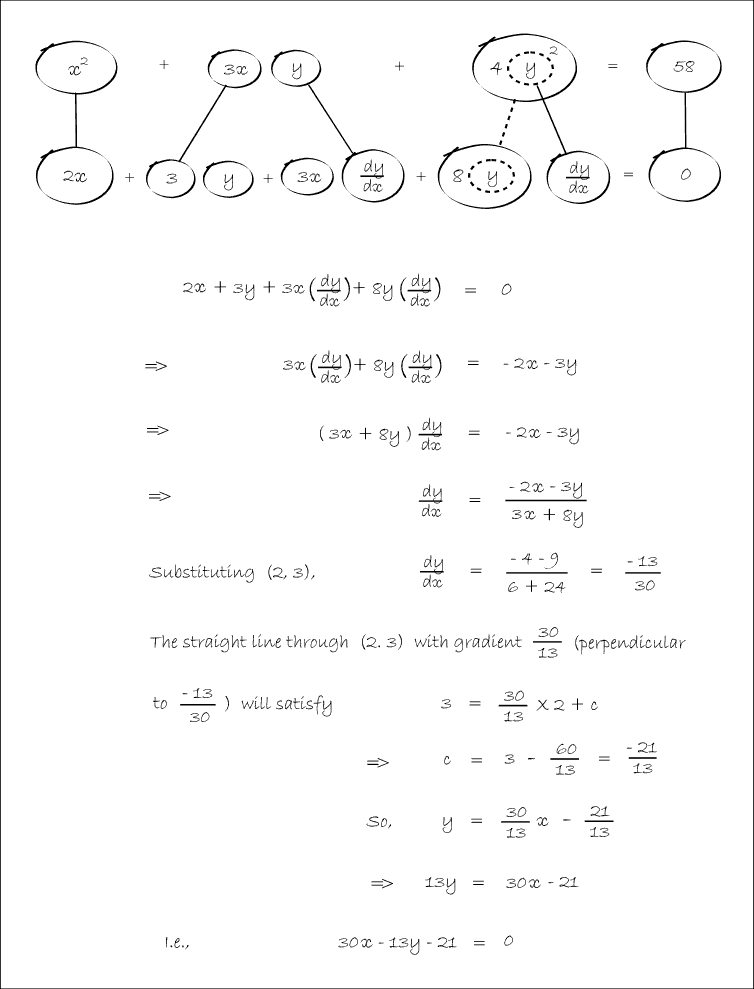 working: OCR GCE Maths 4724/01 q6