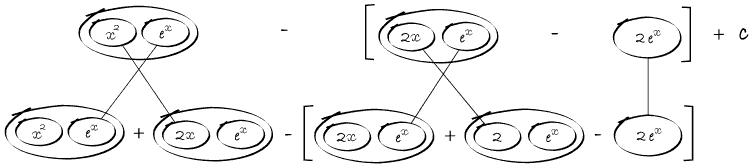 working: OCR GCE Maths 4724/01 q2