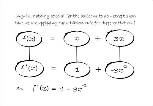 working: OCR GCE Maths 4721/01 q7 (a)