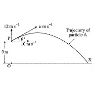 image: ballistic9aboveground, MEI M1 June 05