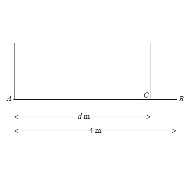 image: beam on two ropes Edexcel M1 June 2014