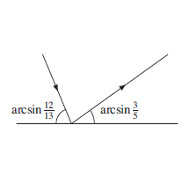 image: bounce-at-given-angle MEI M2 Jun 06