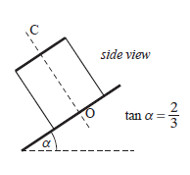 image: cylinder-on-slope MEI M2 Jun 16