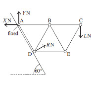 image: framework-on-inclined-plane MEI M2 Jan 07