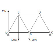 image: framework-on-supports MEI M2 Jan 06