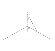 image: horizontal circular motion on cone