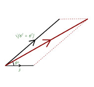 image: impulse Edexcel M2 June 2015