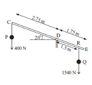 image: inclined-beam-with-pivot MEI M2 Jan 08