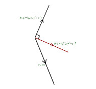 image: particle impulse Edexcel M2 June 2016