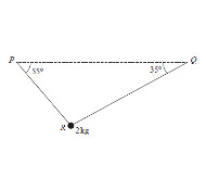 image: particle on two strings Edexcel M1 June 2015