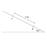 image: particle rough 40 degree plane Edexcel M1 June 2014