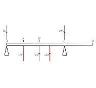 image: horizontal plank Edexcel M1 June 2017