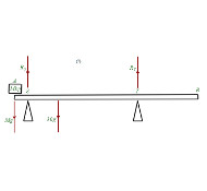 image: plank Edexcel M1 June 2016