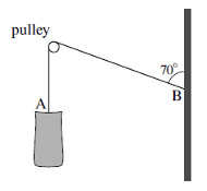 image: pulley-at-70-to-wall, MEI M1 June 10