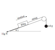 image: pulley-up-slope MEI M2 Jan 06