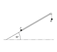 image: rough ncline with pulley, OCR M1 2016 by kind permission