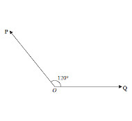 image: resultant and diagonal Edexcel M1 June 2014