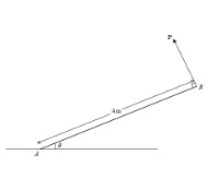 image: rod between ground and perpenicular tension Edexcel M2 June 2016