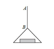 image: scale pan Edexcel M1 June 16