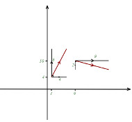 image: ships Edexcel M1 June 2017