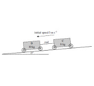 image: trolley-rod-trolley-5-degree, MEI M1 June 11