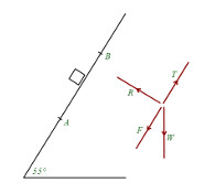 image: work against friction at 55 degrees